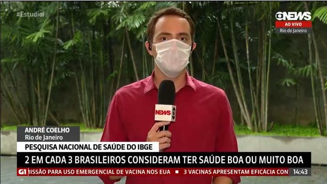  GloboNews: IBGE – 2 em cada 3 brasileiros consideram ter saúde boa ou muito boa